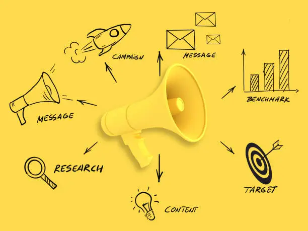 Franchise Marketing 2025: How to make your Franchise stand out online and win local customers?